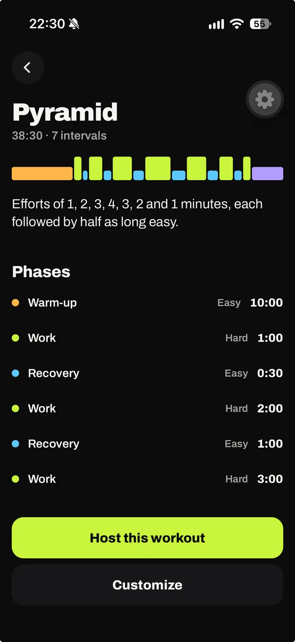 A program from the library with its phases, ready to host